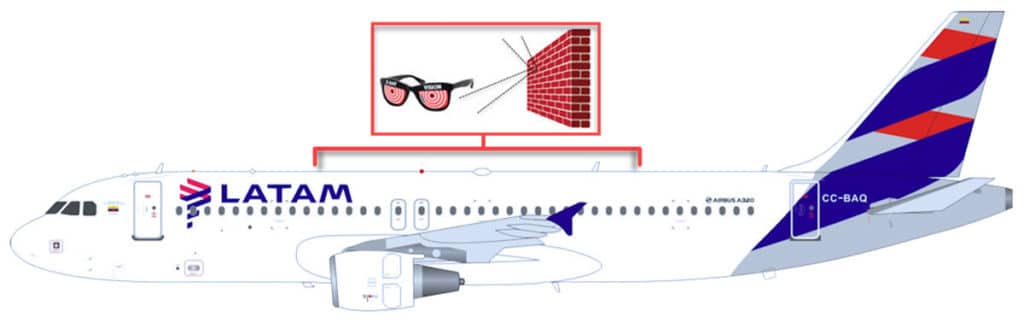 Latam diagram showing which seat rows to avoid for best view of the mountains on the flight from Lima to Cusco 