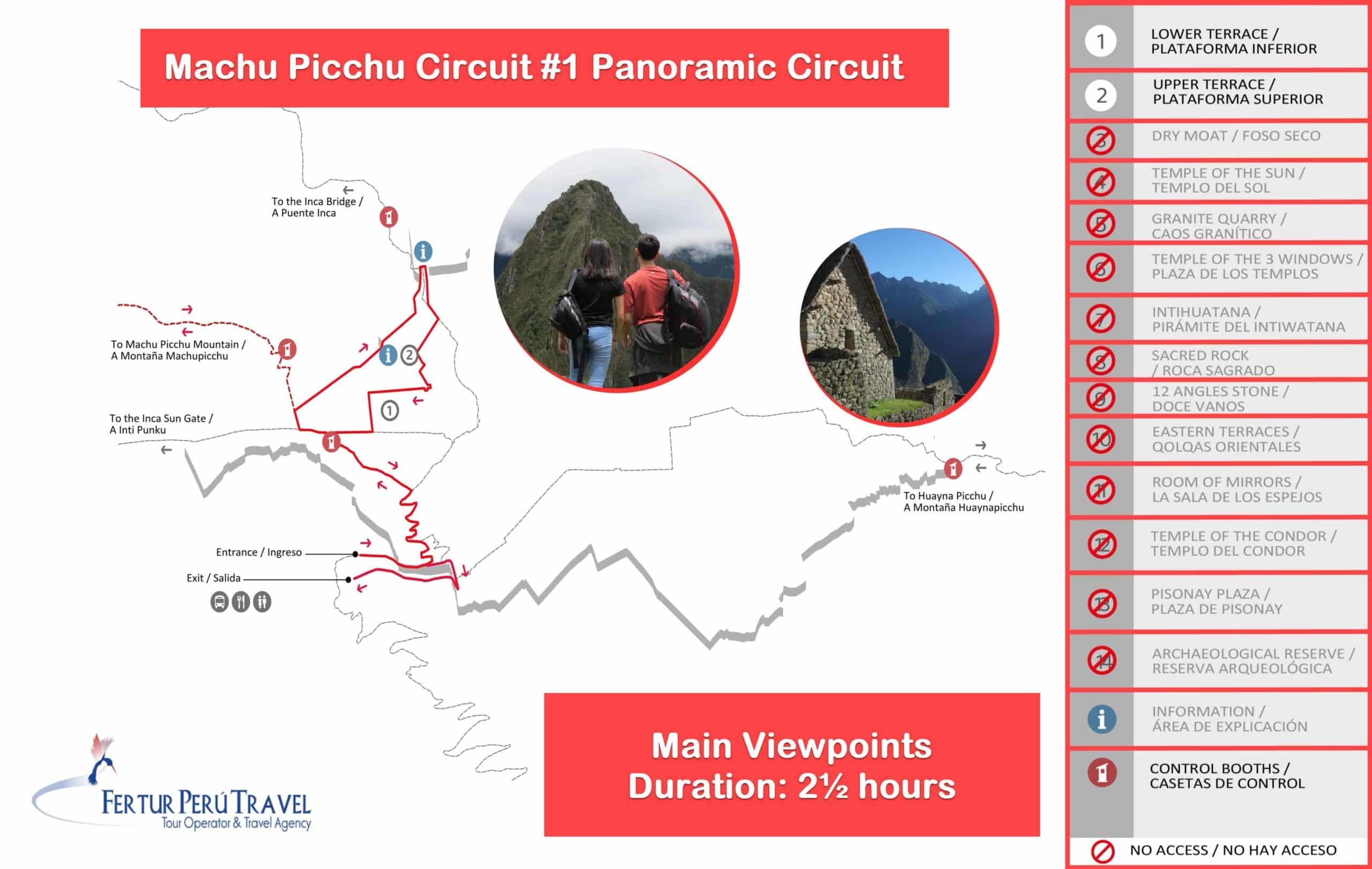 Infographic - Machu Picchu Route #1 with diagram map and list of which Inca sites are and aren't included.  
