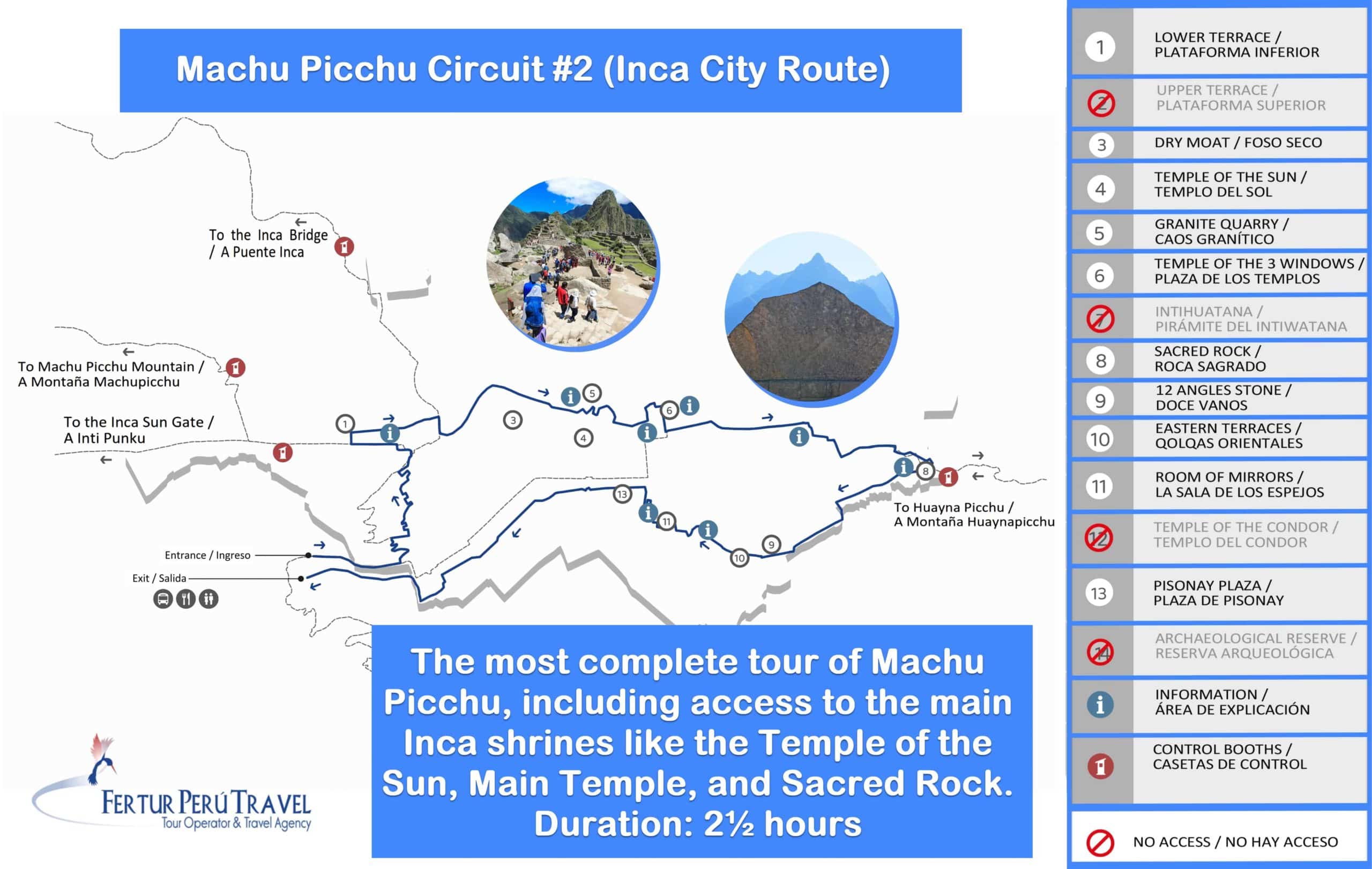Infographic - Machu Picchu Route #2, the most complete circuit, with a diagram map and detailed list of the Inca shrines that are and aren't included. 