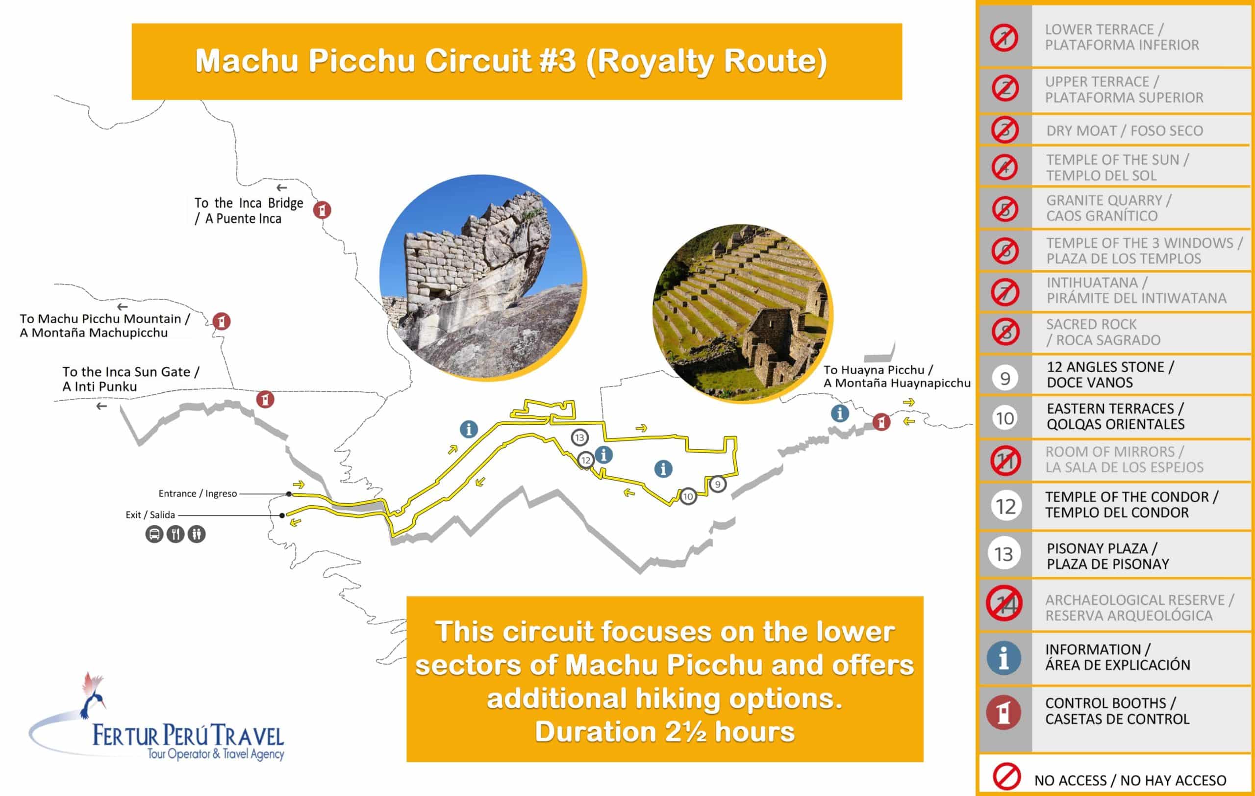 Infographic - Machu Picchu Route #3 with diagram map and list of the Inca shrine that are and aren't included.